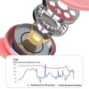 Cuffie Bluetooth 5.0 Smart con Orecchie da Gatto, Luce Lampeggiante e Microfono, Supporto Scheda TF - Cuffie a Orecchie di Gatto - Product Image 4