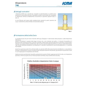 Désaérateur ICMA 1 pouce à haut débit pour systèmes CVC (chauffage et climatisation) - Product Image 5