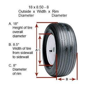 Pneu multi-traces 4 plis 24 x 9.50 - 12 C/S Carlisle 574338 - Product Image 2