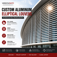 Lames de pare-soleil en aluminium aérodynamiques, stores extérieurs modernes et écologiques pour la maison et le bureau