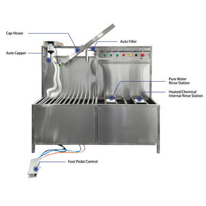 Máquina <span class=keywords><strong>de</strong></span> Llenado Semiautomática <span class=keywords><strong>de</strong></span> Acero Inoxidable <span class=keywords><strong>de</strong></span> 3-5 Galones con Función <span class=keywords><strong>de</strong></span> <span class=keywords><strong>Lavado</strong></span> <span class=keywords><strong>Interno</strong></span> y Tapado con Calentamiento - Product Image 3