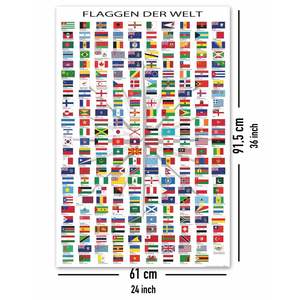 Póster de Banderas del Mundo con Impresión Digital - Product Image 2
