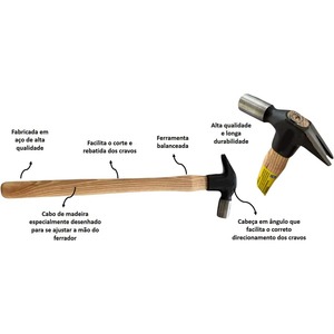 Martillos de Herrador Reutilizables, Ecológicos y Personalizables de Alta Calidad para el Cuidado de la Salud Animal - Herramientas Veterinarias Profesionales - Product Image 4