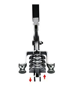 Pince à cintrer les tubes 4-IN-1 Outils multifonctionnels pour véhicules - Product Image 2