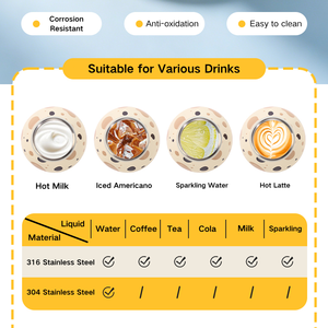 Bouteille réutilisable pour enfants YEWAY 7/16oz en acier inoxydable 316, base en silicone résistante à l'usure, série animaux de la forêt, logo personnalisé - Product Image 3