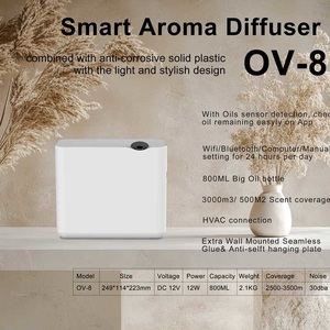 Diffusore di Oli Essenziali Elettrico da 800ml, Etichetta Privata, Montaggio <span class=keywords><strong>a</strong></span> Parete, Purificatore d'Aria per Casa e HVAC, Nebulizzatore Senz'Acqua - Product Image 1