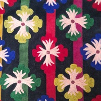 Tissu en velours doux brodé à la main par des artisans, idéal pour la confection de meubles, sacs et vêtements – Vente en gros
