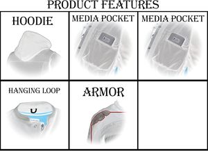 เสื้อฮู้ดมอเตอร์ไซค์แบบสปอร์ตสำหรับทุกเพศ รุ่นปี 2025 แบบปรับแต่งได้ พร้อมแผ่นเกราะป้องกันระดับ 2 มาตรฐาน CE กันน้ำ กันลม ซิป - Product Image 6