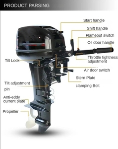 Motor Fuera de Borda de Gasolina de 30 HP, Refrigerado por Agua, para Agua Salada, Uso en Exteriores - Product Image 2