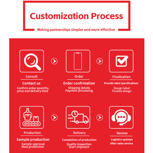Bencaohong Oem Kruidengezondheidszorgsupplementen Mannen Supplementen Juguetes Sexuales Para Mujeres Mannelijke Verbetering Pillen Capsule - Product Image 6