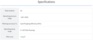 Fournitures en gros, pièces détachées pour filtre à sable à vide d'air de marque PISCO, raccord de tuyau pneumatique à pousser, origine japonaise, 0,019 kg - Product Image 3