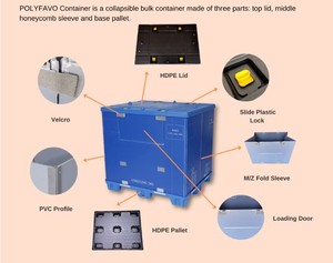 Durable, anticorrosión, resistente, aislado, ventilado, contenedor grande, prefabricado, almacenamiento de garaje, Panel sándwich, Villa de acero, Hotel - Product Image 5
