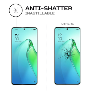ฟิล์มกันรอยหน้าจอ ANTISHOCK สำหรับโทรศัพท์มือถือออปโป้ รีโน 8 โปรฟิล์มป้องกันระดับพรีเมียม - Product Image 5