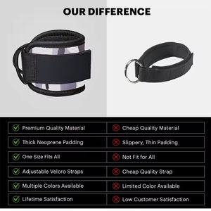 Sangles de cheville d'haltérophilie solides et durables sur mesure disponibles à un prix raisonnable du marché - Product Image 2