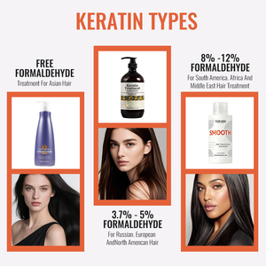 Traitement lissant à la kératine brésilienne professionnelle sans formaldéhyde pour la réparation et le lissage des cheveux - Product Image 5