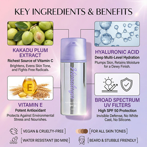 เซรั่มกันแดด OEM วอเตอร์เจล SPF 50 เนื้อบางเบา ปกป้องผิวหน้า สำหรับผิวแพ้ง่าย ปราศจากน้ำมัน บำรุงผิว ปรับแต่งได้ - Product Image 2