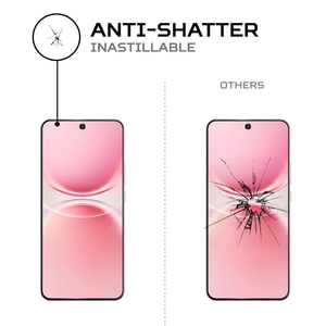 ฟิล์มกันรอยหน้าจอ ANTISHOCK สำหรับวีโว่ Y500 โปร - Product Image 5