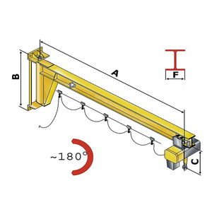 Grue à flèche murale de 0,5 tonne, 1 tonne, 3 tonnes avec télécommande sans fil - Product Image 4