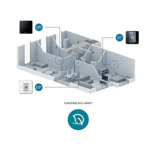 Kit de Plenum Airzone Easyzone de 4 Zonas con Unidad de Control de Compuertas Motorizadas WiFi, Interfaz para Calefactores Inteligentes, Solución Completa para el Hogar - Product Image 2
