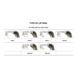 Sello de labio de grasa de alta calidad, sello de labio de eje rotativo, del Sur Corea, Hansung Tech Lip Seal, caja de Metal/sólido/resorte energizado - Product Image 2