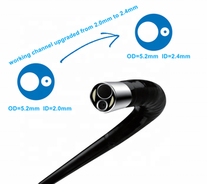 Sistema de Broncoscópio Eletrônico Veterinário com Vídeo para Intubação Visual e Endoscopia Flexível para Exame de Aspiração de Vias Aéreas em UTI Animal - Product Image 3