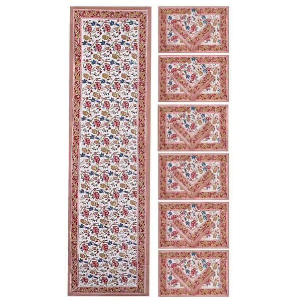 แสดงเป็นภาพ