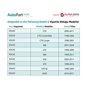 Clips de Fijación para Puertas de Volvo, Honda Accord, Civic, CR-V - 50 Piezas - Product Image 5