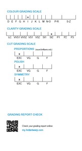 B2B D'VINS BIJOUX pour GIA Certifié 1.54 CT Lâche Blanc Naturel Rond I Couleur FL FLOW Pureté EX Coupe Diamant Poli - Product Image 4