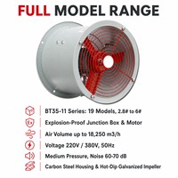 Ventilateur axial antidéflagrant BT35-11, ventilation industrielle, évacuation de fumée, ventilateur mural pour conduit, 220V 380V