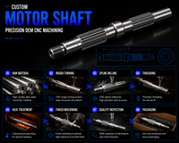 Arbre de moteur sur mesure - Acier usiné de précision avec gorge de roulement et support de rotor pour moteur électrique, usinage CNC, rectification, OEM, ODM