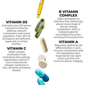 วิตามินรวม 60 เม็ด 320 มก. สำหรับสัตว์เลี้ยง ยี่ห้อ RedMoringa จากอิตาลี สำหรับดูแลสุขภาพและเสริมอาหาร  (OEM รับผลิตแบรนด์ส่วนตัว) - Product Image 3