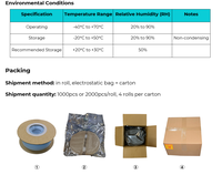 Etiqueta Adhesiva UHF RFID de 50x25mm 42x16mm con Antena, Chip 7U, Resistente al Agua/Intemperie, Mini Etiqueta para Tarjetas de Visita y Tarjetas de Crédito