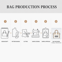Sac à bandoulière pour femme en cuir PU recyclé GRS, sac oreiller, logo personnalisé OEM, streetwear, merch d'influenceur, usine BSCI, imperméable