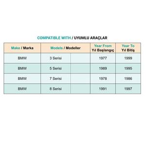 Clip para Panel de Puerta para BMW E30 E31 E32 E34 E36 E38 E39 E46 Z3 M3 M5 - 1 Pieza - Product Image 5