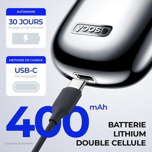 Mini rasoir électrique portable pour hommes, léger, en alliage, rechargeable par Type-C, étanche IPX7 pour le rasage humide/sec du visage - Product Image 1