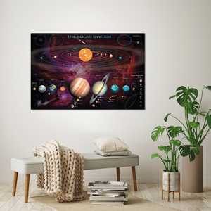 Póster del Sistema Solar Moderno de Garry Walton para Decoración de Pared - Product Image 2