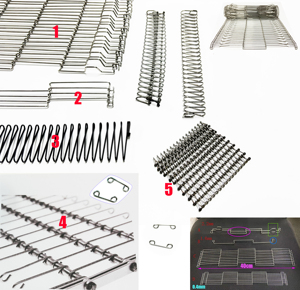 سلسلة سلكية ناقل منحني CNC 11 محور الشوكولاته نربنج الانحناء قطعة أحرق ثم موجة في سلسلة - Product Image 5
