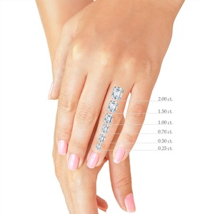 คลาสสิก 5 หินกรงเล็บชุดมรกตรูปร่าง Lab ปลูกแหวนเพชร 14 พัน 18 พันทองคําแข็งการออกแบบที่ทันสมัยโดยตรงจากผู้ผลิต - Product Image 4