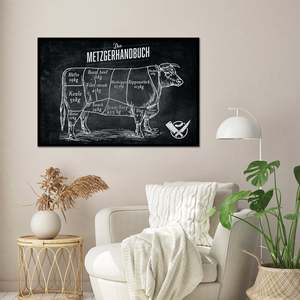 Butcher's Handbook <b>Poster</b> Offset and Digital Printing for Decoration on Vinyl Canvas Plastic Flags and Banners - Product Image 1