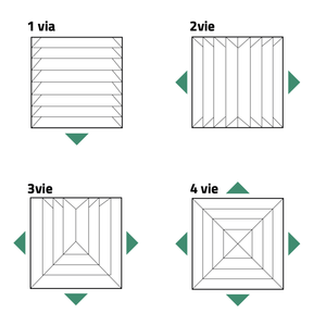 Diffuseur carré trois voies en aluminium peint blanc Tecnosystemi DQAP avec registre et grille de ventilation inférieurs complets - Product Image 2