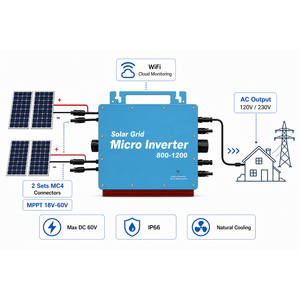 Micro-onduleur solaire 1000W MPPT <span class=keywords><strong>WiFi</strong></span> pour système solaire de balcon - Product Image 4