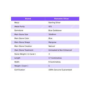 Colgante Hecho a Mano de Plata de Ley 925 con Piedra Dorada Azul Natural, Patrón Único, Regalo de Compromiso, Joyería - Product Image 4