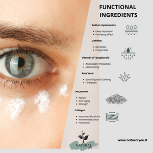 Crema Contorno de Ojos Orgánica de Alta Calidad, Libre de Crueldad Animal, con Cafeína, Etiqueta Privada, Tratamiento para Ojeras, Ácido Hialurónico, Proveedor Italiano - Product Image 5