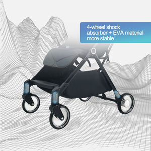 Best Travel-Friendly <strong>Triple</strong> Baby <strong>Stroller</strong> Easy to Take On-the-Go - Product Image 2