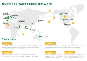 Trung quốc cho chúng tôi Amazon FBA Dịch vụ hậu cần nhanh DDP Thuế tuân thủ vận chuyển hàng hóa giải pháp đại lý vận chuyển - Product Image 3