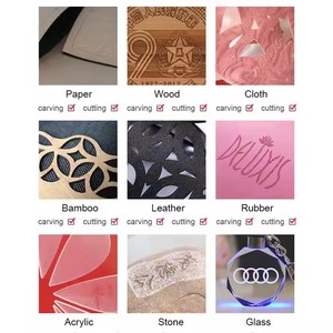 เครื่องตัดเลเซอร์6040 CNC เครื่องตัดด้วยเลเซอร์แบบ60W80W100W130W150W CO2เครื่องแกะสลักเลเซอร์ขนาดเล็กสำหรับทำอะคริลิกไม้ MDF - Product Image 6