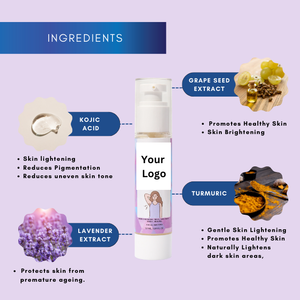 Loción Blanqueadora Corporal de Marca Privada, Fuerte, con Retinol, Colágeno, Lavanda, Niacinamida, Antienvejecimiento Extremo, Eliminación de Manchas Oscuras, Protector Solar - Product Image 4