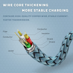 Bán buôn đóng hộp Đồng nylon bện nhanh chóng sạc USB-A cho cáp PVC Áo khoác cho <span class=keywords><strong>iPhone</strong></span>/<span class=keywords><strong>iPad</strong></span>/máy tính sử dụng-kho - Product Image 5