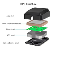 Antenne active GPS GNSS à gain élevé 28dBi, design compact, faible bruit, signal puissant, terminal intelligent très vendu