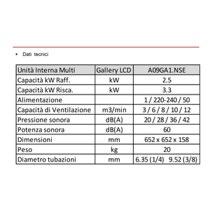 Aire Acondicionado Inverter Dual Split LG ArtCool Gallery MU2R15 R32 con WiFi, Pantalla de Fotos, 9000+9000 BTU, A++, Frecuencia Variable - Product Image 3
